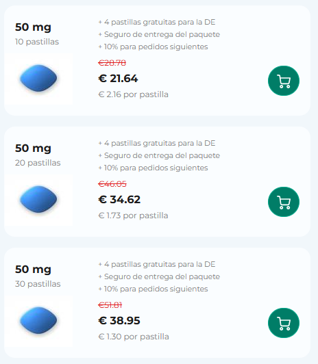 cenforce 50 es